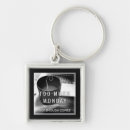 Search for enough key rings Motivation