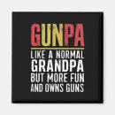 Search for normal magnets Dad