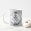 Search for for guests mugs Keepsake