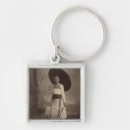 Search for length key rings Female