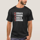 Search for cabrona tshirts Chiquita