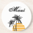 Search for aloha barware Islands