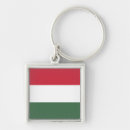 Search for europe key rings Budapest