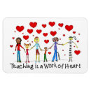 Search for working magnets Teacher