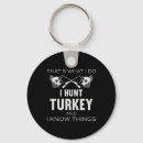 Search for deer antlers key rings Army