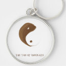 Search for taoism key rings Zen