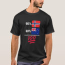 Search for norwegian tshirts Premium
