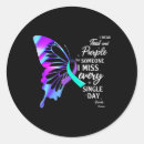 Search for need love stickers Black and white