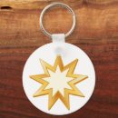 Search for unity round key rings Baha'i