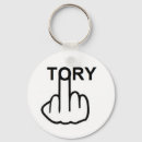 Search for tory key rings Tories