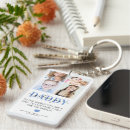 Search for happy rectangular key rings Photo collage