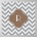 Search for grey chevron art Trendy