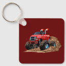 Search for offroad key rings 4x4