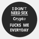 Search for needs stickers Retro