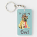 Search for mastiff key rings Cute