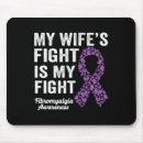 Search for awed electronics Purple