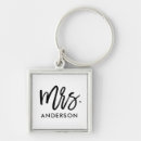Search for housewarming key rings Typography