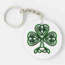 Search for saint paddy key rings Lucky