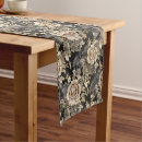 Search for victorian table runners Floral