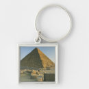 Search for pyramid key rings Architecture