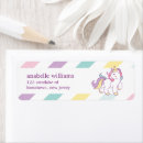 Search for kid return address labels Fairytale