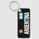 Search for argentina key rings Buenos aires