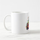Search for cute froggy mugs Frog lover