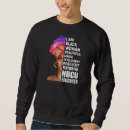 Search for historical hoodies Student