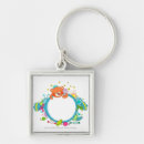 Search for digital image key rings Shot