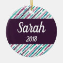 Search for flute christmas tree decorations Flautist