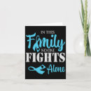 Search for blood types cards Diabetics