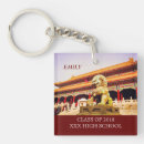 Search for pekes key rings City