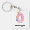 Search for number 2 key rings Birthday