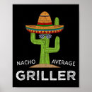 Search for bbq grill posters Grilling