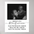 Search for strong women posters Inspirational quote