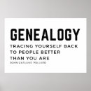 Search for genealogical posters Ancestors