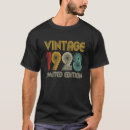 Search for 94th birthday 1928