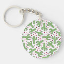 Search for cactus flower key rings Cacti