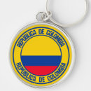 Search for colombia key rings Travel