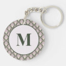 Search for bedroom key rings Home