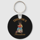 Search for social history key rings Community