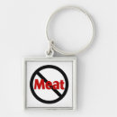 Search for meat key rings Vegan