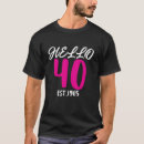 Search for hello 40 tshirts Birthday