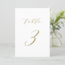 Search for number 3 Typography