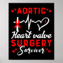 Search for valve posters Health