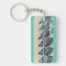 Search for canoe key rings River
