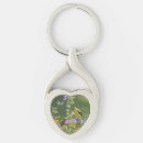 Search for goldfinch key rings Garden