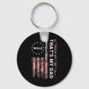Search for jack o lantern key rings Autumn