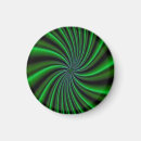 Search for twirl magnets Spiral