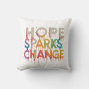 Search for hope change Inspiration
